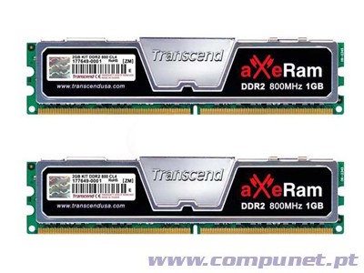 Dimm Transcend aXe-RAM Kit 2GB 